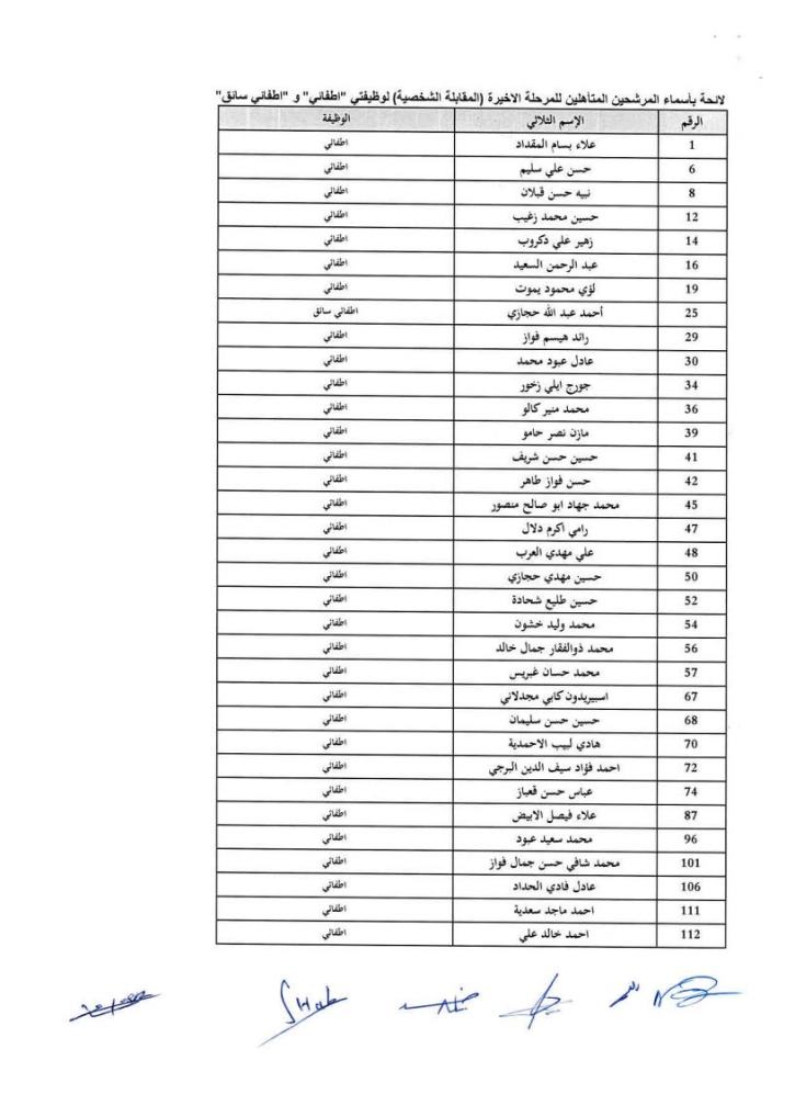 list-of-candidate-oral-examjpg Page1
