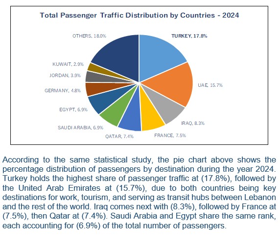 p3statisticseng
